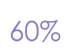 60% of customers are fortune 500 leaders